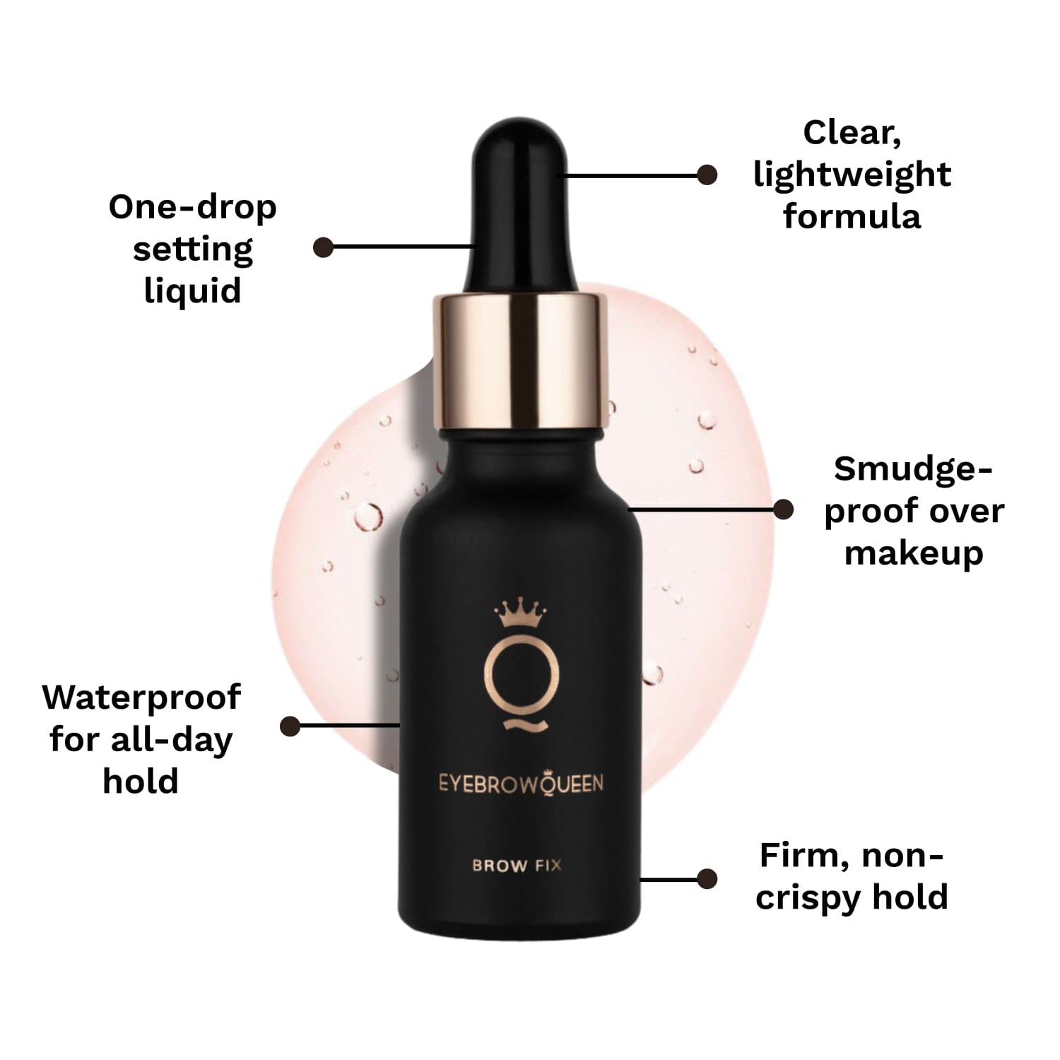 EyebrowQueen Brow Fix