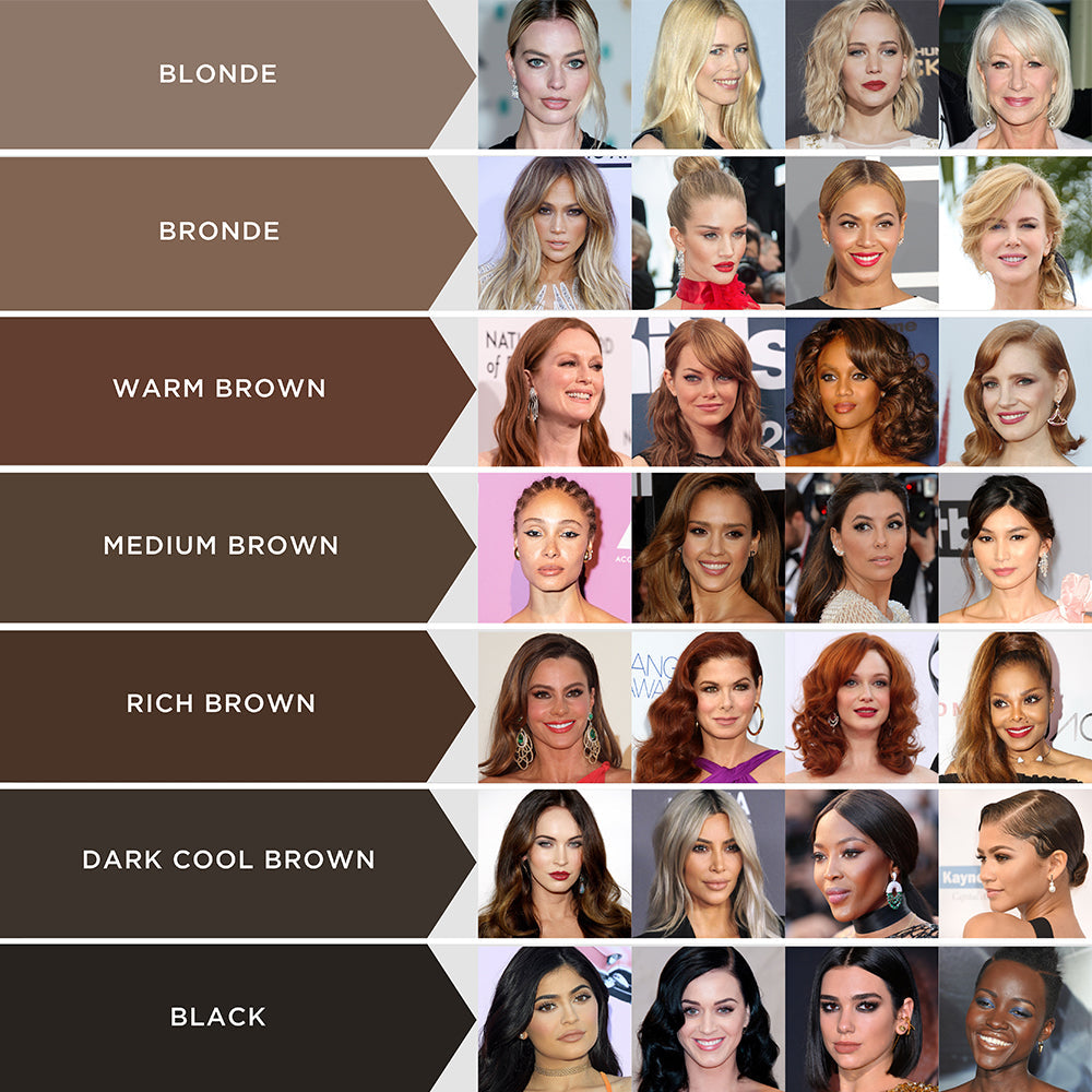 EyebrowQueen Brow Palette