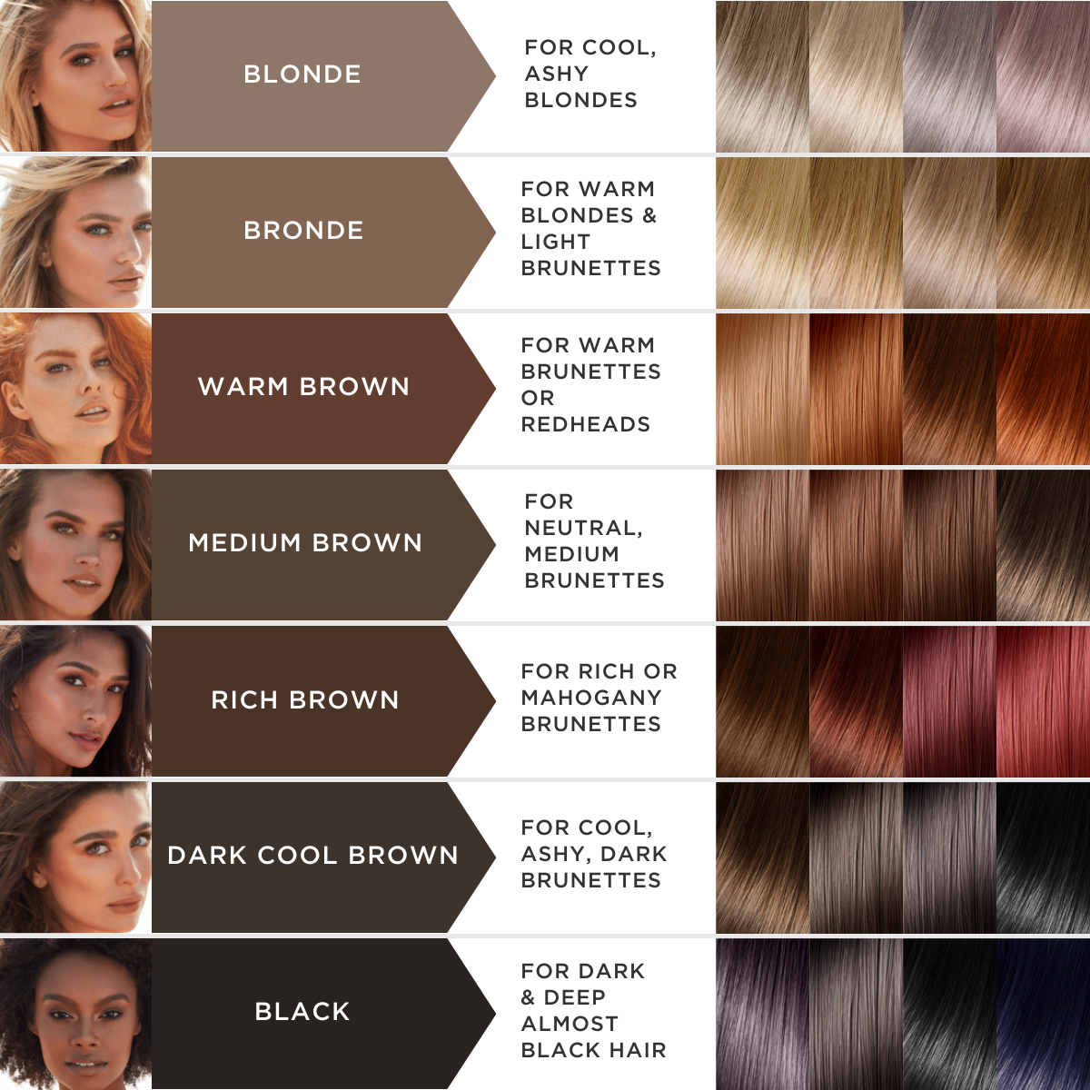 EyebrowQueen Debutante Kit