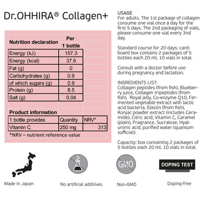 Dr.OHHIRA® COLLAGEN+