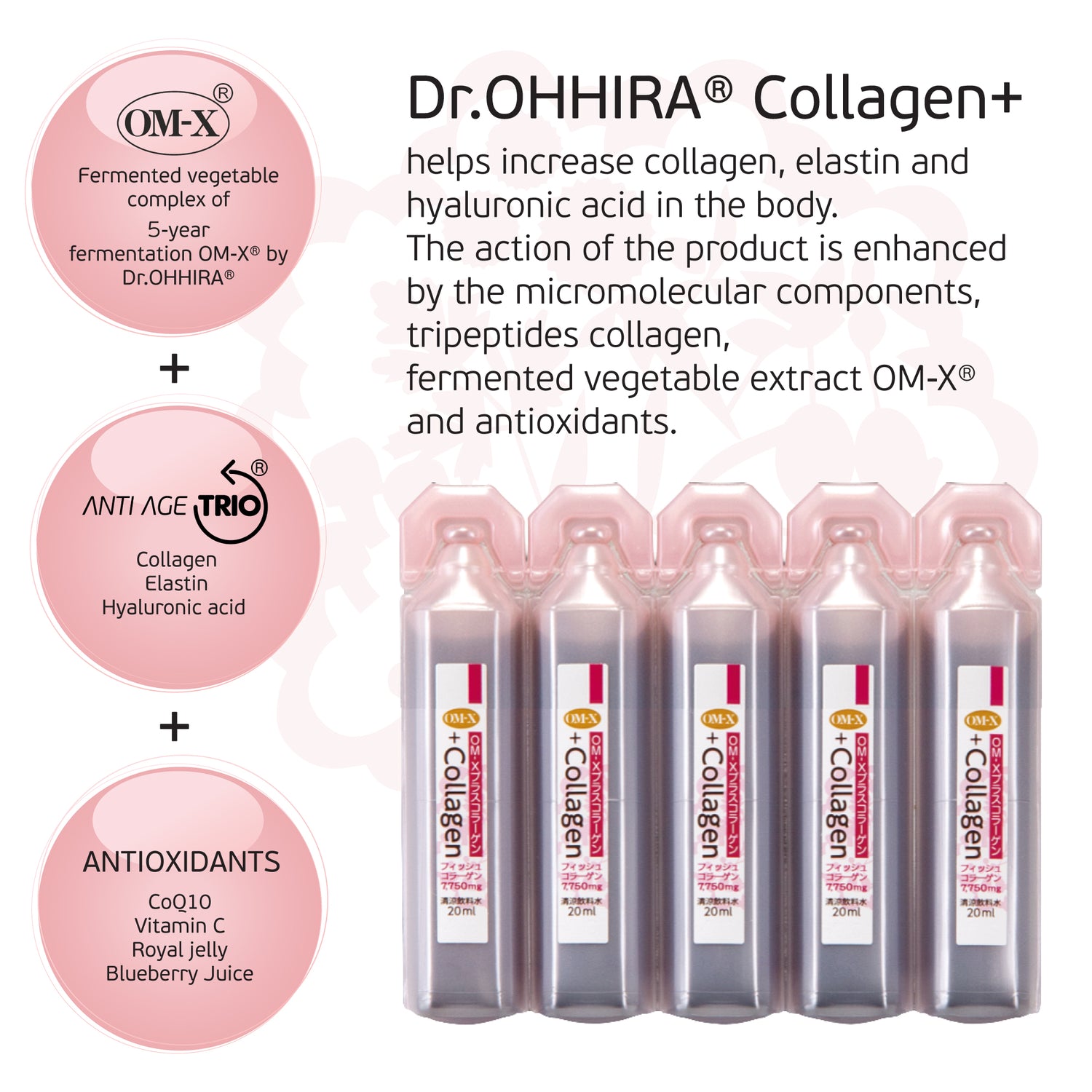 Dr.OHHIRA® COLLAGEN+