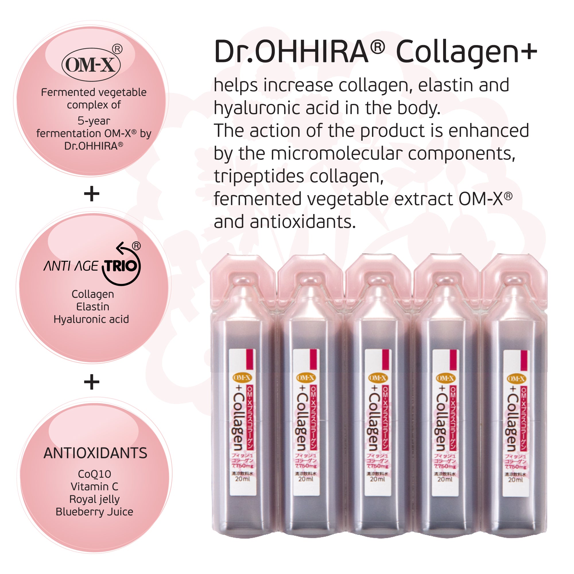 Dr.OHHIRA® COLLAGEN+
