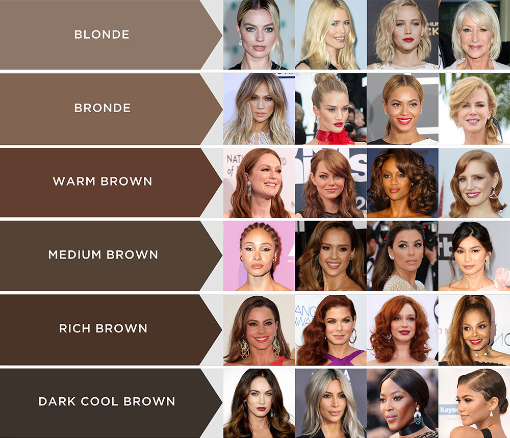 EyebrowQueen Brow Colour Boost